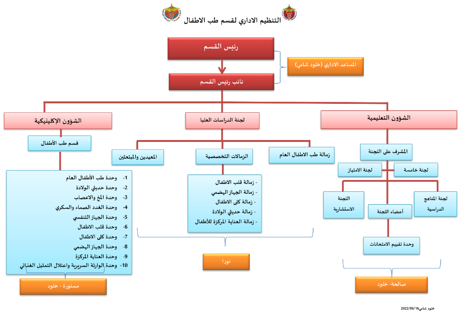 info-image